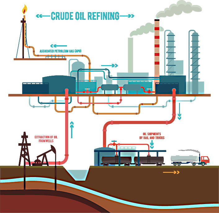 Прикладной анализ частотных преобразователей в нефтедобывающей промышленности